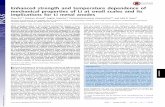 Enhanced strength and temperature dependence of mechanical ... · Enhanced strength and temperature dependence of mechanical properties of Li at small scales and its implications