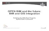 OPEN BIM and the future: BIM and GIS integration · BIM and Standards The global BIM standards will incorporate “model views" of information exchanged between AEC and DND the owner