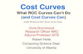 Cost Curves - Engineeringstan/csi5387/CostCurves.pdf · •Cost curves enable easy visualization of –average performance (expected cost) –operating range –confidence intervals