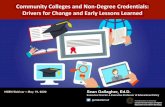 Community Colleges and Non-Degree Credentials: Drivers for ... · Digital Badges for Graduate Degree Credit Example IBM Digital Badge Advanced Standing IBM Associate Project Manager