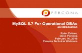 MySQL 5.7: Introduction for Operational DBAs · Peter Zaitsev, CEO, Percona February 16, 2016 Percona Technical Webinars MySQL 5.7 For Operational DBAs an Introduction