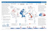 Myanmar: Natural disaster risks and past events · 2016-05-31 · to end in June 2016. Source: Commonwealth of Australia Bureau of Meteorology A Alert lert El Niño La Niña EL NIÑO