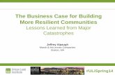 The Business Case for Building More Resilient Communities …€¦ · Hurricanes & Tropical Storms, $158.2 Fires (4), $6.5 Tornadoes (2), $140.9 Winter Storms, $27.8 Terrorism, $24.8