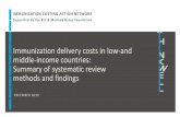 Immunization delivery costs in low-and middle-income countries: …€¦ · currently transitioning, or are close to entering the final, accelerated phase of transition to self-financed