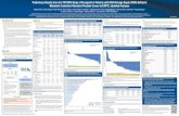 Preliminary Results from the TRITON2 Study of Rucaparib in ... · Copies of this poster obtained through QR code are for personal use only and may not be reproduced without written