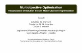 Multiobjective Optimization - Visualization of Solution ...€¦ · Visualization of Solution Sets References Presentation Popular Visualization Approaches for MaOPs In a low-dimensional