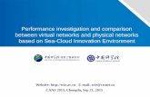 Performance investigation and comparison between …free.eol.cn/edu_net/edudown/cans2015/cans2015pdf/2201/1...virtual network • In idle traffic case, the deviation: 0.23%(single-thread