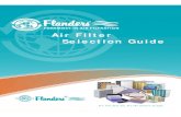 Air Filter Selection Guide - Southern Pipe & Supply · MERV 11 Pleated Filter - (Model # 85655 Std. Cap. & 85755 High Cap.) Pleated panel ﬁlter enables a signi ﬁcant upgrade in
