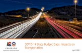 COVID-19 State Budget Gaps: Impacts on TransportationYear 3 & 4 SB-267 Projects. SH 52 Resurfacing Prospect Valley (Phase 1) SH 24 Leadville South. SH 115 – Safety and Paving improvements