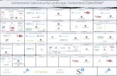 Switzerland Cybersecurity Landscape: Switzerland CyberSlide · 2018-11-21 · SECURITY ClentyPASS Hacknowl ge CYBER HAVEN CIRISK SCTT Swiss Cyber Think Tank exeon analytics D . Title: