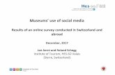 Museums’ use of social media - tourobs.ch · Social media budget (share of the total marketing budget in %) Also as far as the social media budget is concerned, the museums’ budget