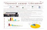 ppp th **** in Kyiv 1/5 Speed uppp Ukraine · "Speed uppp Ukraine" EVALUATION REPORT OF THE 2ND EDITION "Speed uppp ndUkraine", 2 edition, 11 th-12 April 2013, President Hotel****