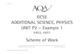 GCSE ADDITIONAL SCIENCE, PHYSICS UNIT P2 – …...GCSE ADDITIONAL SCIENCE, PHYSICS UNIT P2 – Example 1 4463, 4451 Scheme of Work The Assessment and Qualifications Alliance (AQA)