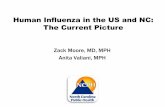 Human Influenza in the US and NC: The Current Picture · 2009-10 4757 60 53, 66 2011-12 4771 47 36, 56 2012-13 6452 49 43, 55 2013-14 5990 51 43, 58 ... •Pediatric influenza-associated