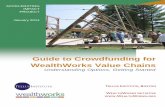 Guide to Crowdfunding for WealthWorks Value Chains · detail on these. New peer-to-peer companies such as Prosper Marketplace, P2P Financial, Zopa and Lending Club seek to match lenders