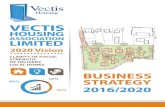 VECTIS · 6 - Vectis Housing Association 7 - Business Strategy 2015 - 2020 3.2 Key Data • 316 properties in ownership, including a part-share in 6 • 65 which are leased from private