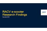 RACV e-scooter Research Findings - NTC homepage€¦ · Rent an eScooter Both Unsure 3. Results Would you rather purchase or rent an e-scooter? Responses • 572 (54%) respondents