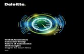 Insights for South Africa - Deloitte United States · 2020-05-18 · Global Automotive Consumer Study: Future of Automotive Technologies Insights for South Africa 2017 02 Executive