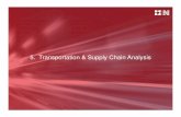 5. Transportation & Supply Chain Analysis · The chart displays current and future values of traded commodities for each of Minnesota’s top trading partners. The top U.S. trade