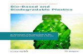 THE NORWEGIAN ENVIRONMENT AGENCY Bio-Based and Biodegradable … · 2019-01-08 · It is estimated that bio-based and biodegradable plastics constitute 8850 tons, or roughly 3 % of