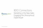 BDO Connections...Author: Microsoft Accelerated Selling Methodology Author: Microsoft Industry Acceleration Content Mark’s contact info: LinkedIn (604) 617-8522 Website What Will