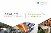 Corporate Presentation 2015...2018/08/01  · Corporate Presentation 2 Arauco Overview Business Segments Investments Recent Events and Initiatives Sustainability 3 Copec acquires Celulosa