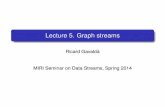 Lecture 5. Graph streamsgavalda/DataStreamSeminar/files/...MIRI Seminar on Data Streams, Spring 2014 Contents 1 Counting subgraphs 2 Connectivity and distances Spanning forests Graph