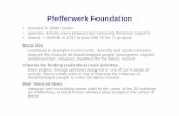 Pfefferberg & STPW2018- EN.ppt [Kompatibilitätsmodus] · empowerment, jobs, more beautification …), diversity, networking chances, better equipment social cohesion, support for