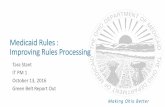 Medicaid Rules : Improving Rules Processing · 2016-10-20 · Problem Statement: The Rules Approval process in RATS is slow, ... Finally, Policy Writers begin first workflow for review