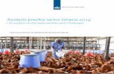 < An update on the opportunities and Challenges · produce mainly mash feed, a few produce high feed concentrates, and one feed mill pellets feed. Most small- and medium-scale poultry