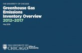The UniversiTy of ChiCago Greenhouse Gas Emissions ... · therefore the metric reported on pages 6 and 7 of this report. 2025 Goal Reporting Summary 2025 goal: The University has