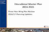 Educational Master Plan 2016-2021 · Click to edit Master title style. Progress of Strategies . Completed 6.5%. On Schedule 53.8%. Behind Schedule 35.5%. Stopped 4.3%. Status Update