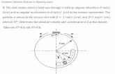 A ovesinthecircularslotwith𝛽 = 𝛽 2kisi.deu.edu.tr/binnur.goren/Dynamics2015/15P... · 3. The disk rotates about a fixed axis through O with an angular velocity w=5 rad/s (ccw)