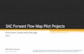SAC Forward Flow Map Pilot Projects · Fall 2016 • Leith meets with Strategic Advisory Council (SAC) (Sep) • SAC approves pilot forward flow maps • Dr. Shibley/Mr. Steuer training