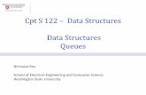 Cpt S 122 Data Structures Queues - Washington State University · 2012-09-19 · Queues Queue is another common data structure. A queue is similar to a checkout line in a grocery