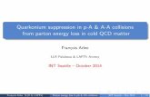 Quarkonium suppression in p-A & A-A collisions …...This talk: revisiting energy loss processes in a simple approach Franc¸ois Arleo (LLR & LAPTh) Parton energy loss in pA & AA collisions