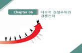 Chapter 06 지속적 경쟁전략 - KOCWcontents.kocw.net/KOCW/document/2016/chungbuk/chungjinseop/6.pdf02 8 . 02 9 . 03 자원준거 관점에서 분석하는 영국 승리의 ...