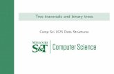 Comp Sci 1575 Data StructuresTree traversals and binary trees Comp Sci 1575 Data Structures. De nitions Context De nition Parts of a tree Root, leaves Parents, children Left, right