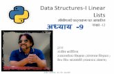Data Structures-I Linear Lists · 2019-07-20 · Data Structure संजीव भदौरिया, के० वव० बािाबंकी •Simple data structure –Array