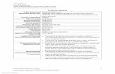 CLINICAL REVIEW - accessdata.fda.gov · tablets and oral suspension to pediatric patients ages 2 to less than 12 for partial onset seizures (POS) and primary generalized tonic clonic