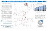 Myanmar: Internal Displacement Snapshot - Kachin and ... · of the conflict. In June, a 10-truck relief convoy provided food, hhousehold kits, inter-agency emergency health kits,