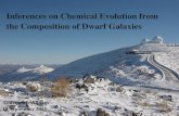 Inferences on Chemical Evolution from the Composition of ... · in dwarf galaxies. Note: Tolstoy et al. (2003) claimed toplight IMF for 4 dSphs, based on hydrostatic/explosive alphaelement