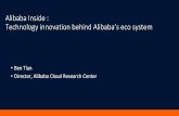 Alibaba Inside : Technology innovation behind eco system · Alibaba Cloud Ranks 4th In The World By Revenue Forbes Alibaba Cloud World Leading Public Cloud Provider >1million 17 3rd