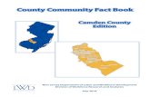 County Community Fact Book - New JerseyConstruction Percent Camden County vs. New Jersey Private Sector Employment Change: 2007 - 2012 Camden County New Jersey-8,000 -6,000 -4,000