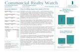 Q3 2016 Commercial Realty Watch · For All Media/Public Inquiries: (416) 443-8152 Over 6.5 Million Square Feet Leased in Q3 2016 TORONTO, ONTARIO, October 5, 2016 - Toronto Real Estate