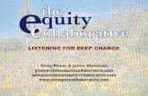 Listening for Deep Change for Web - The Equity Collaborative · 2017-11-04 · What is Implicit or Unconscious Bias? Implicit bias is defined as the mental process that creates unconscious