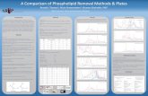 A Comparison of Phospholipid Removal Methods & …...phospholipids. We evaluated this based on normalizing the chromatograms to the same scale and visually reviewing the peak areas