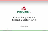 Preliminary Results Second Quarter 2013...Highlights 2Q13 4 Total revenues amounted to Ps. 393.2 billion. Cost of sales decreased by 12.2%. Total hydrocarbons production averaged 3,644