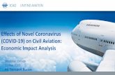 Effects of Novel Coronavirus (COVID‐19) on Civil Aviation: Economic Impact … · 2020-05-12 · • Global economy: A projected ‐3% contraction in world GDP in2020, far worse