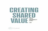 CREATING SHARED VALUE - 21 Invest€¦ · Creating shared value Creating shared value Annual sustainability report 2019 IV Annual sustainability report 2019. Warsaw Paris Treviso